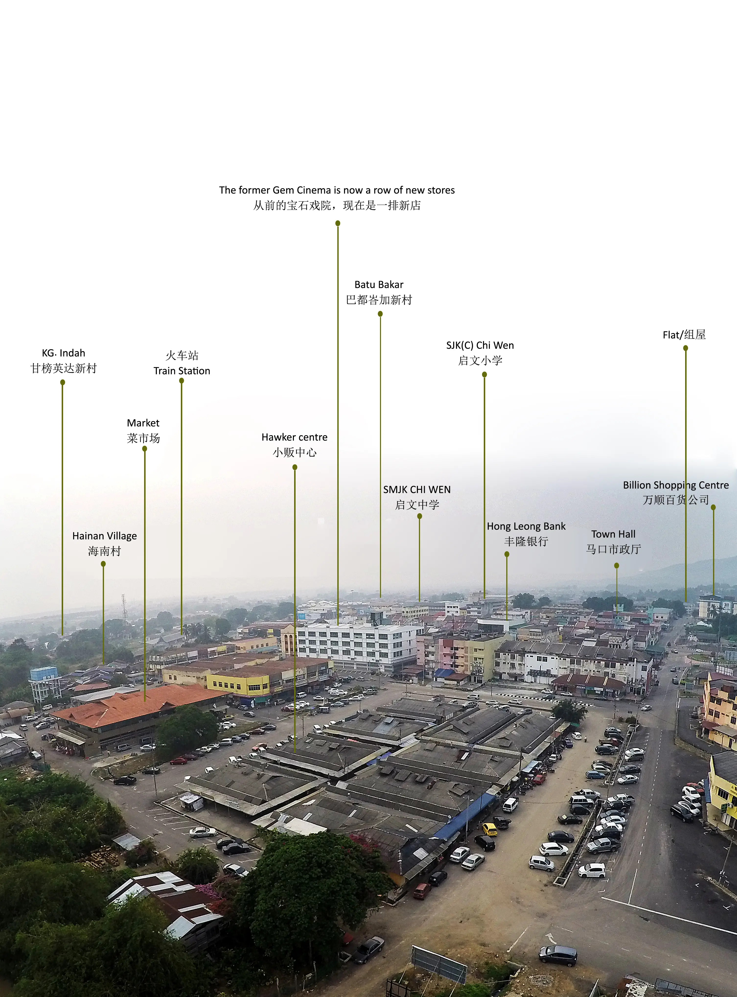 Bahau store location map