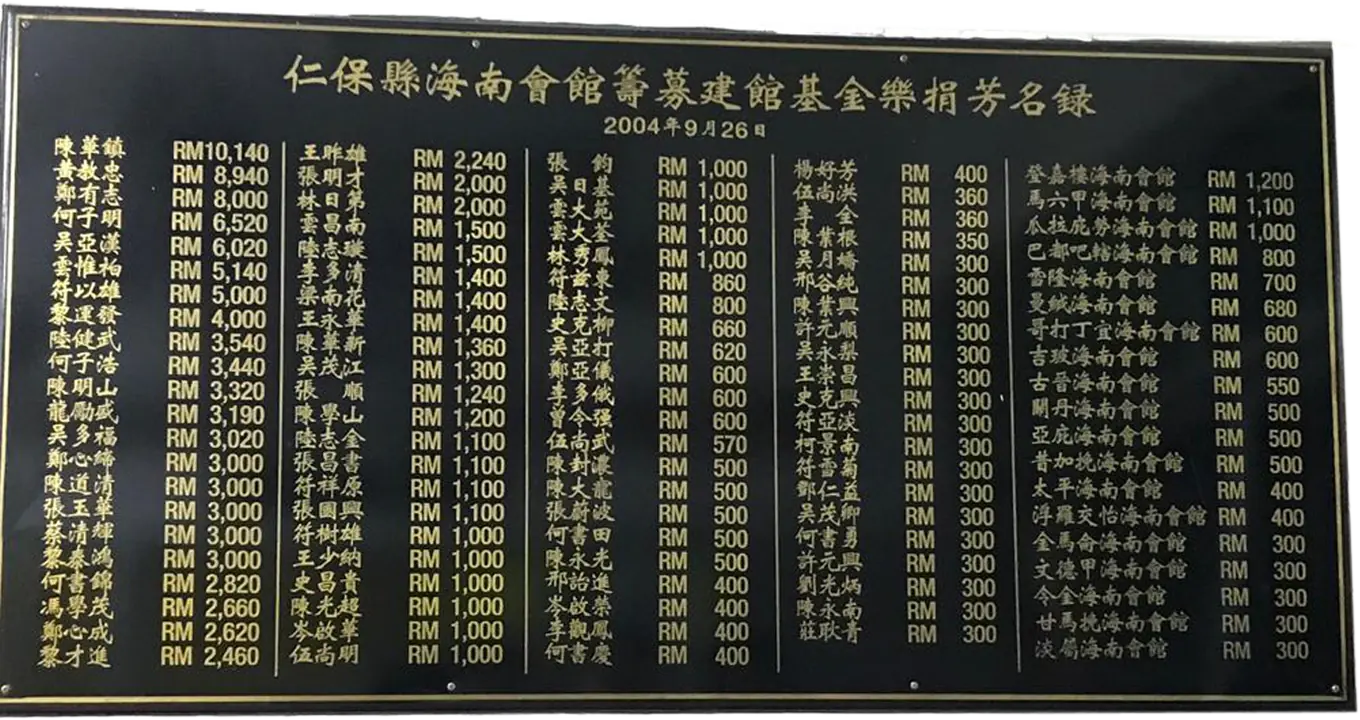 Persatuan Hainan Daerah Jempol · photo 3